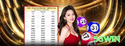 dobet Premium - Win Real BRL Screenshot 4 - 56win 🔴⚫ Roleta dozens + Fibonacci agressivo: pule níveis rápido após perda — recupera tudo + lucro extra nas primeiras vitórias! 🎡📈